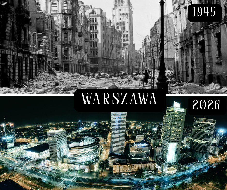 De geschiedenis van Warschau: het verhaal van de hoofdstad van Polen.